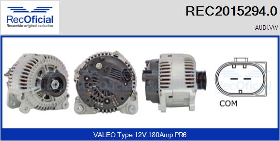 REC2015294.0