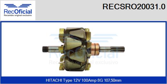 RECSRO20031.0