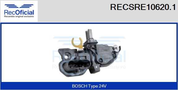 RECSRE10620.1