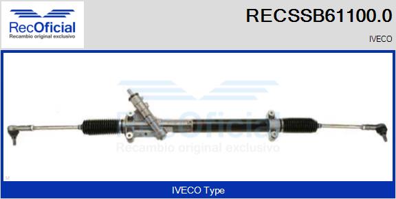 RECSSB61100.0