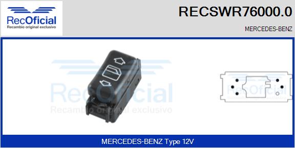 RECSWR76000.0