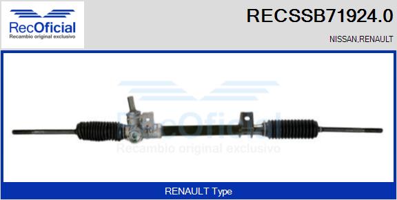 RECSSB71924.0