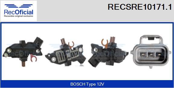 RECSRE10171.1