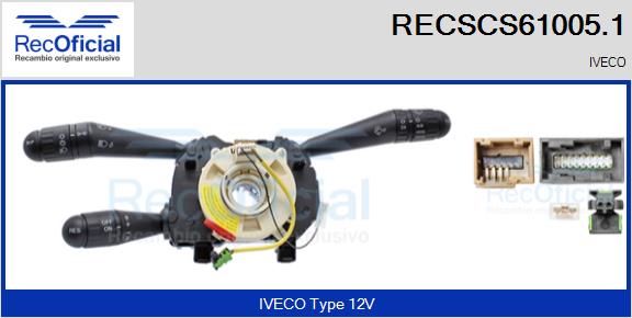 RECSCS61005.1