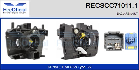RECSCC71011.1