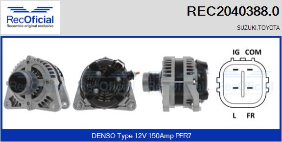 REC2040388.0