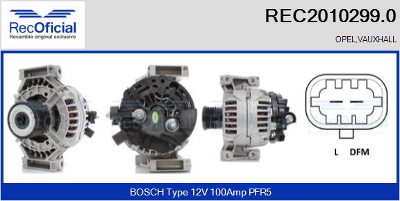 REC2010299.0