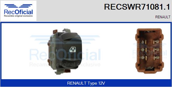RECSWR71081.1