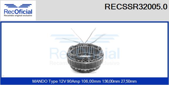 RECSSR32005.0