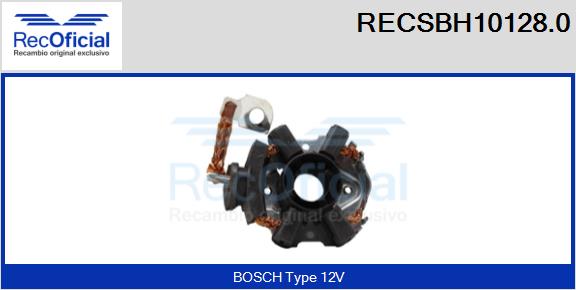 RECSBH10128.0
