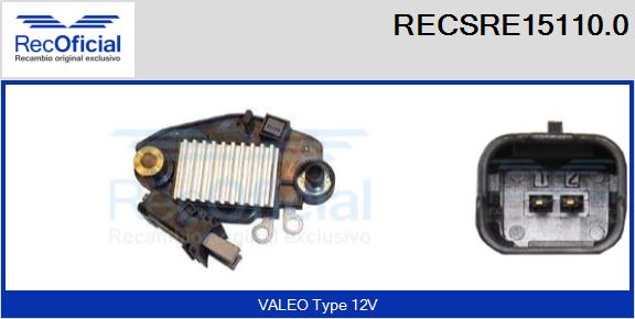 RECSRE15110.0