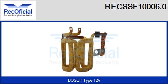 RECSSF10006.0