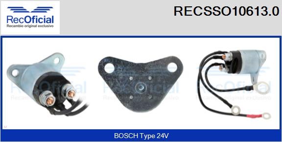 RECSSO10613.0