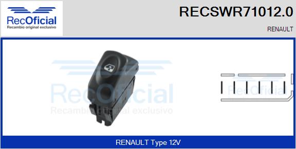RECSWR71012.0