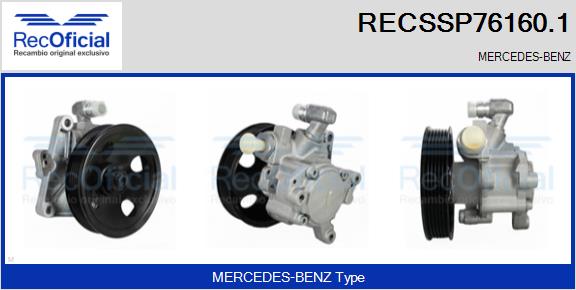 RECSSP76160.1