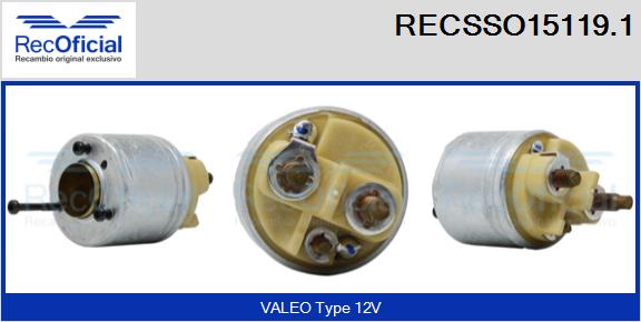 RECSSO15119.1