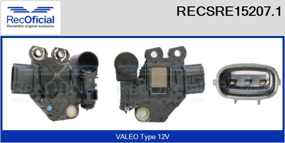 RECSRE15207.1