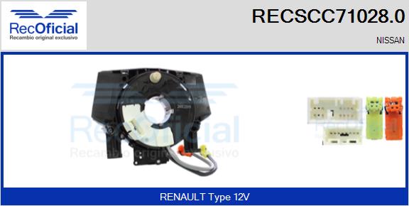 RECSCC71028.0