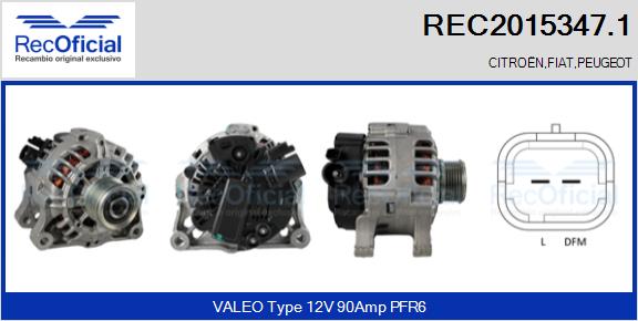 REC2015347.1