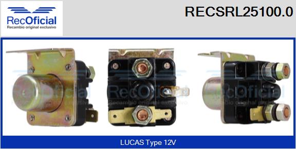 RECSRL25100.0