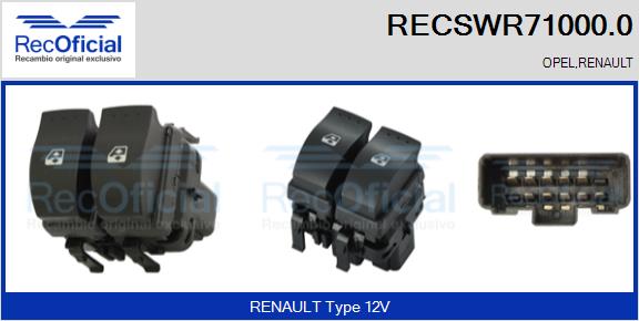 RECSWR71000.0