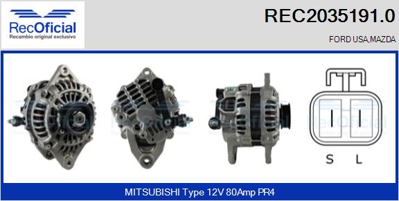 REC2035191.0