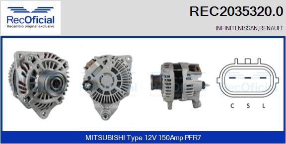 REC2035320.0