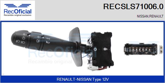 RECSLS71006.0