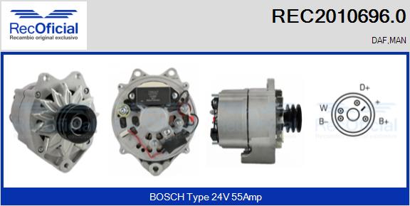 REC2010696.0
