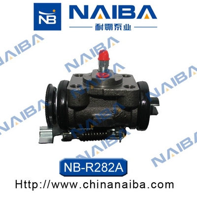 R282A