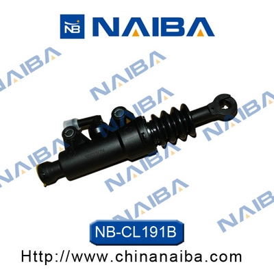 CL191B