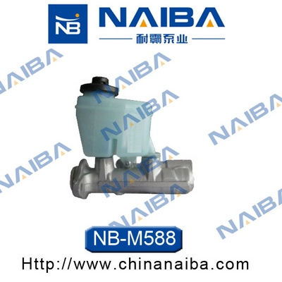 M588