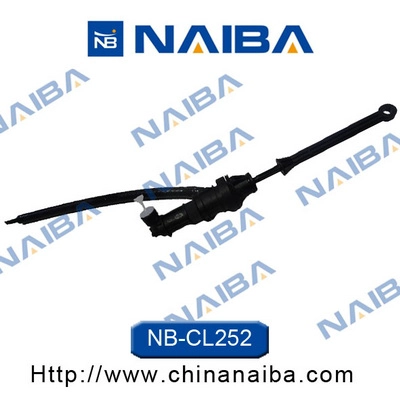 CL252