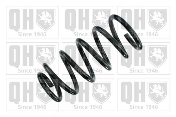 QCS8595