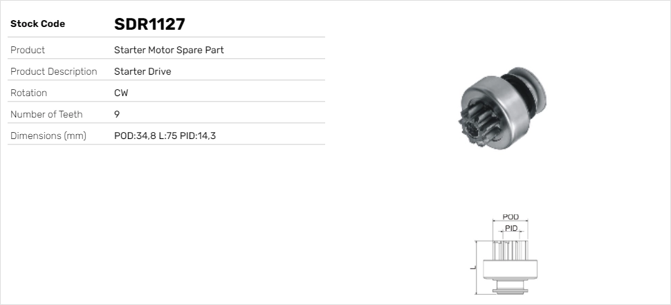 SDR1127