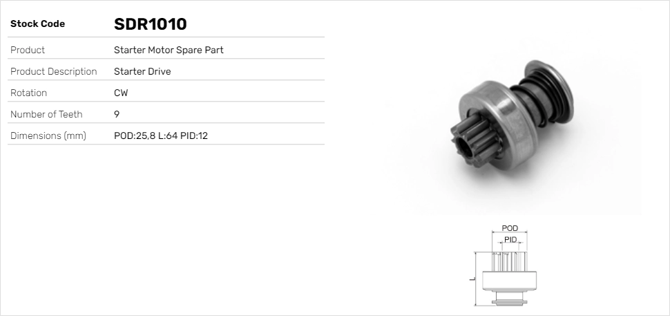 SDR1010