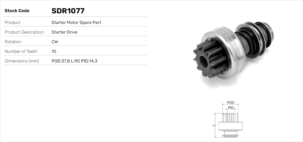 SDR1077
