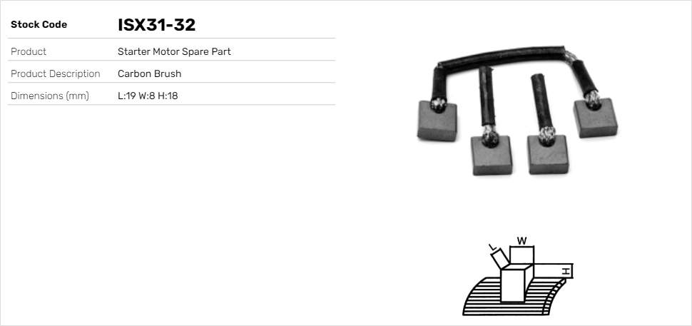 ISX31-32