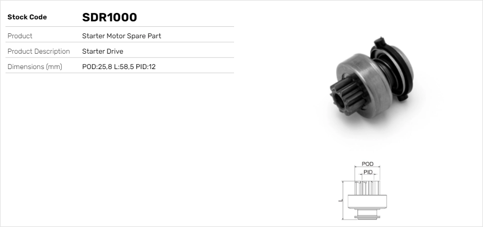 SDR1000