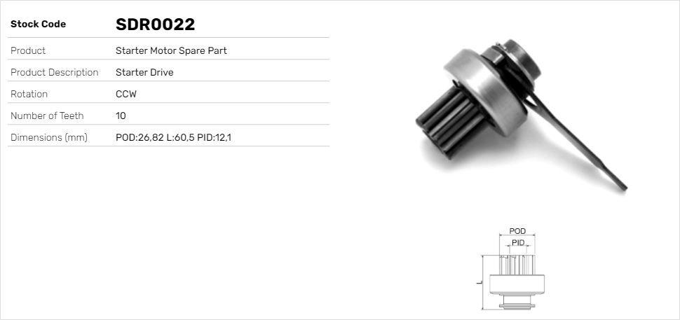 SDR0022