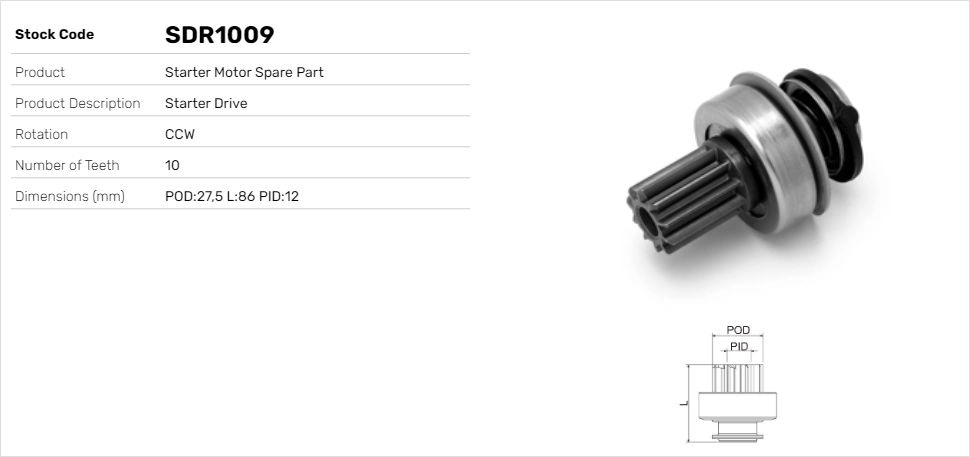 SDR1009