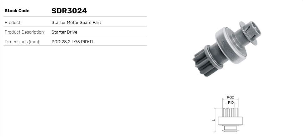 SDR3024