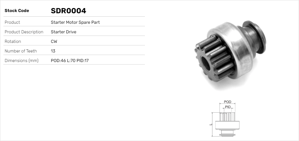 SDR0004