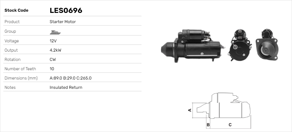 LES0696