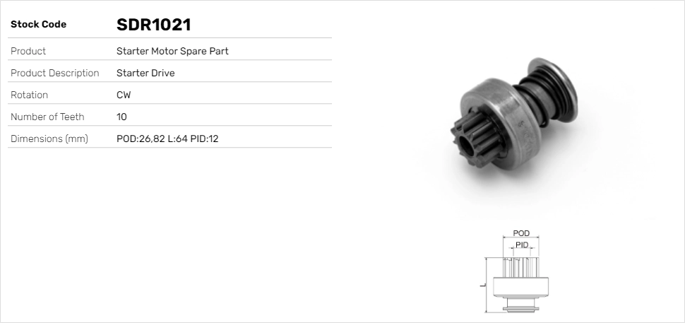 SDR1021