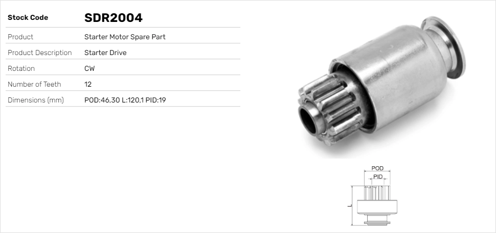 SDR2004