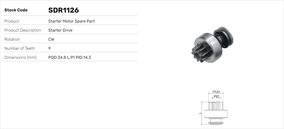SDR1126