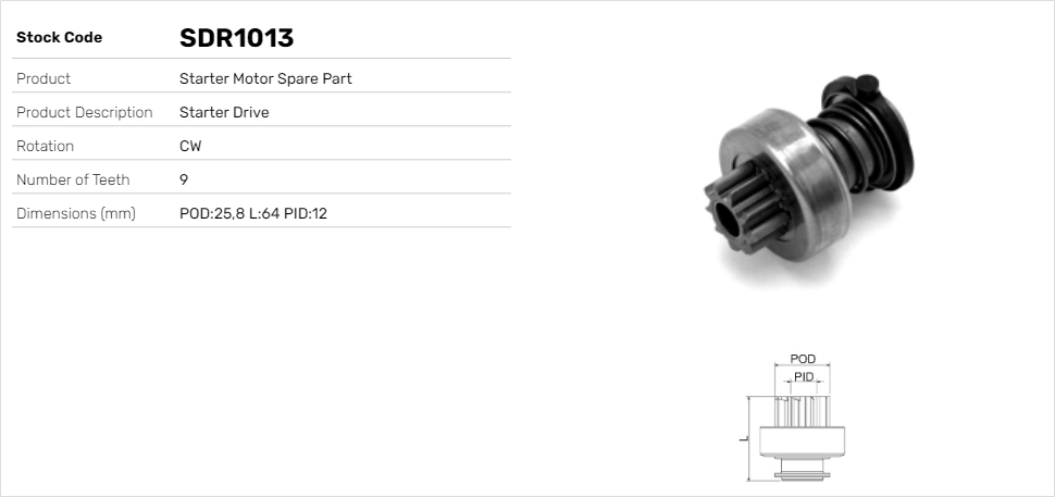 SDR1013