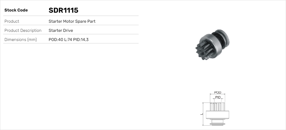 SDR1115
