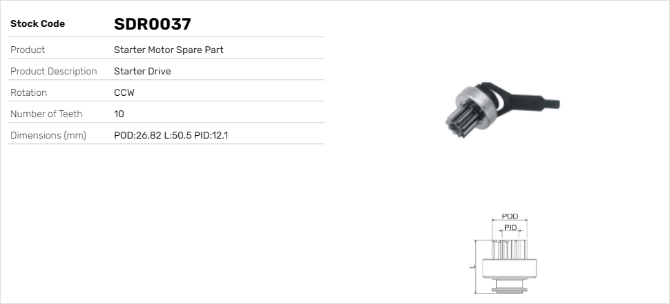 SDR0037